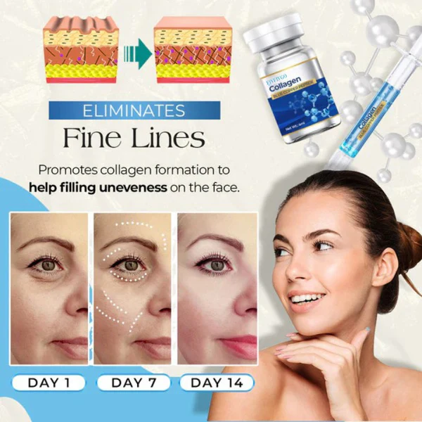 Fivfivgo Kollagen Blau Kupfer Peptid Essenz Set