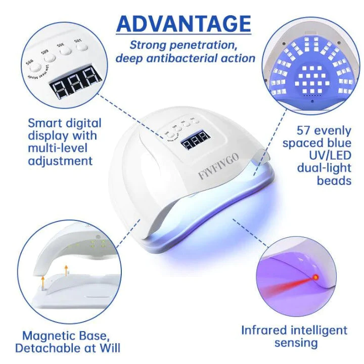 Fivfivgo™ PureNail Fungus Laser Therapie Gerät - Image 3
