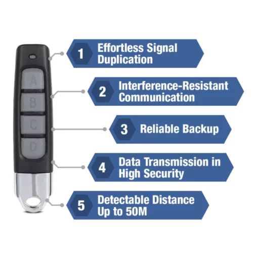 GFOUK™ Universele 433M Remote Control Signal Duplikator - Ofbylding 3