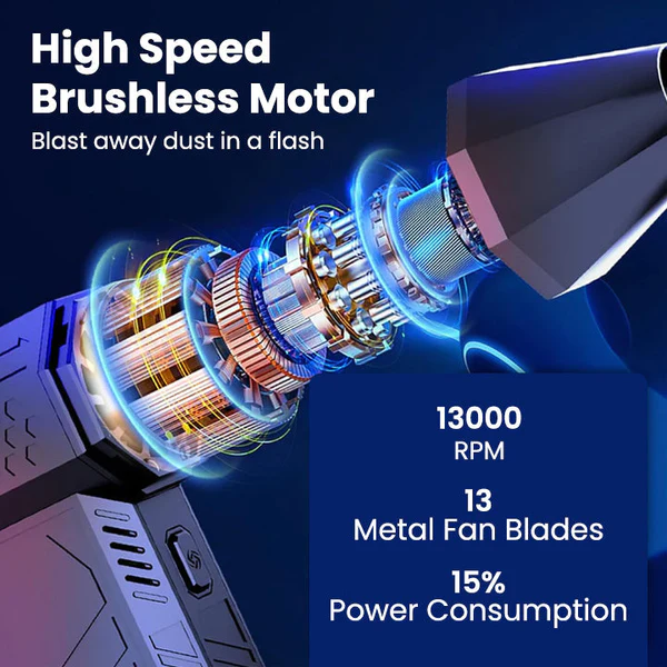 Ceoerty FrostEaze 1500W Multi-Purpose Hot Air Blower