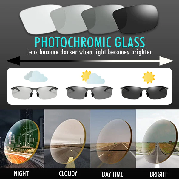 NOWORDUP Optical Sensing Technology Glasses