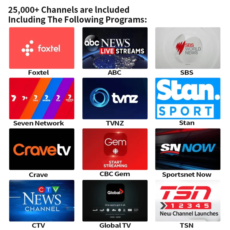 QIAWI Smart TV Streaming Box