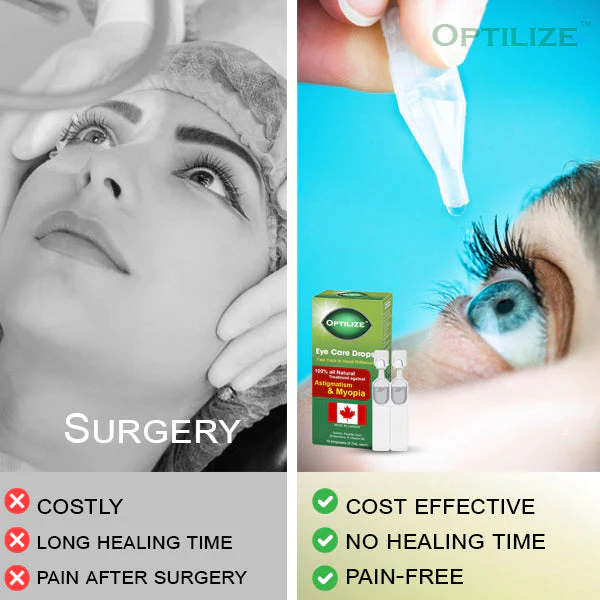 Optilize™ Eye Care Drops - Image 3