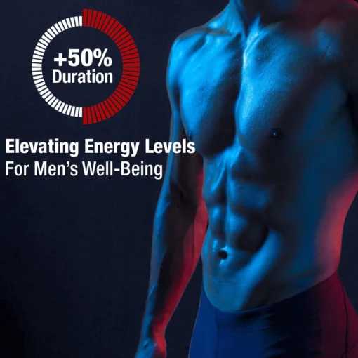 GFOUK™️ DynaMen Masculine Wellness Patch - Image 4