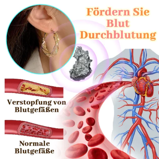Ceoerty SchlankEdel Ohrringe