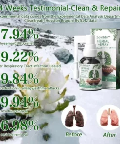 Alternative view of Lovilds™ Herbal Lung Cleanse Mist