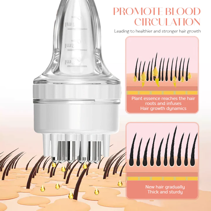 Fivfivgo™ Drainage-Massageroller mit Haarstärke-Ampullen - Image 5