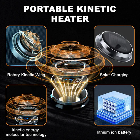 Aunlu™ Portable Kinetic Molecular Heater - Ofbylding 6