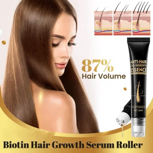 KISSHI™ Biotin Hair Growth Roll-On Massage Essence