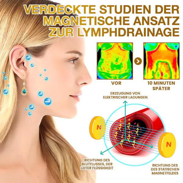 Liascy Limphogen Wassertropfen-Ohrringe