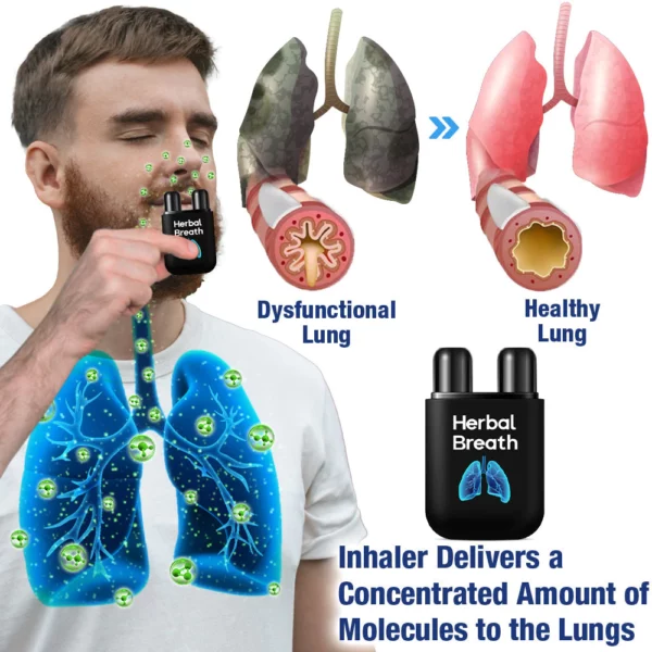 GFOUK HerbalBreathe Respiratory Cleansing Aerosolizer
