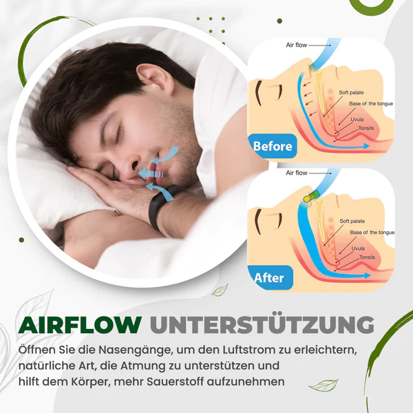 Bio-Kruter-Lungenreinigung Repair Nasenspray