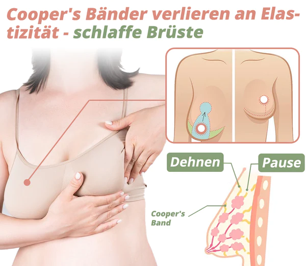 Hopeeslim PlumpAmore Verstrkungspflaster