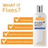 GFOUK™ FAFASKIN Psoriasis Acanthosis Nigricans & Acne Cleanser
