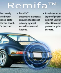 Remifa™ Anti-Tracking AUTO BlurPlate LCD Car License Plate Frame