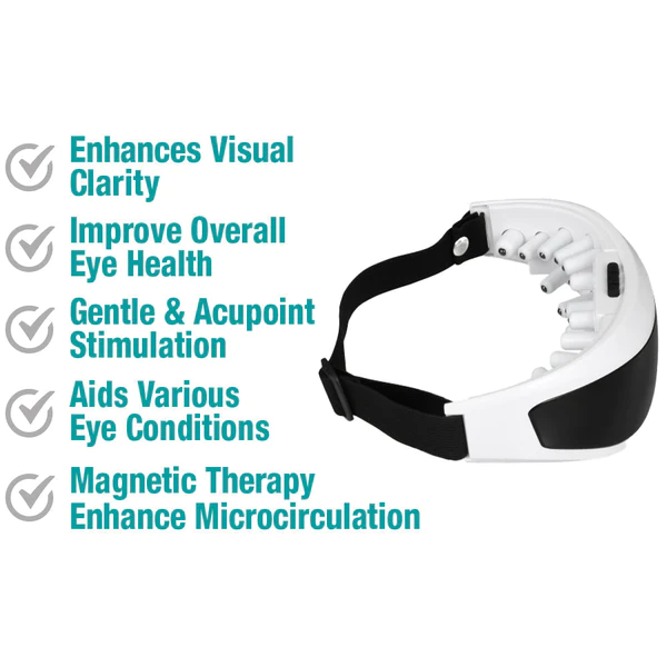 GFOUK OphthalPro Vision Enhancement Device