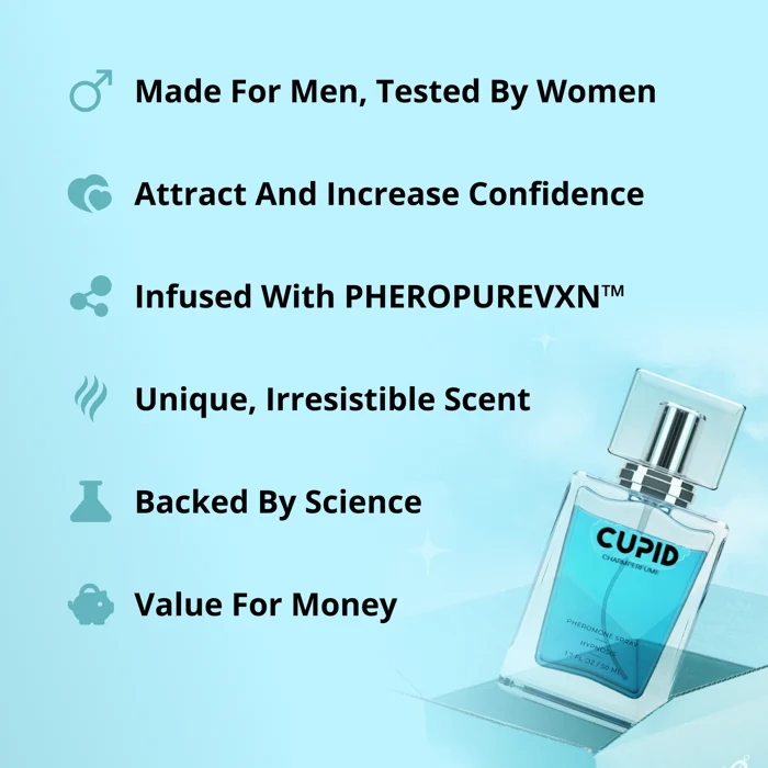CUPIDCharm Toilette for Men (Pheromone-Infused)