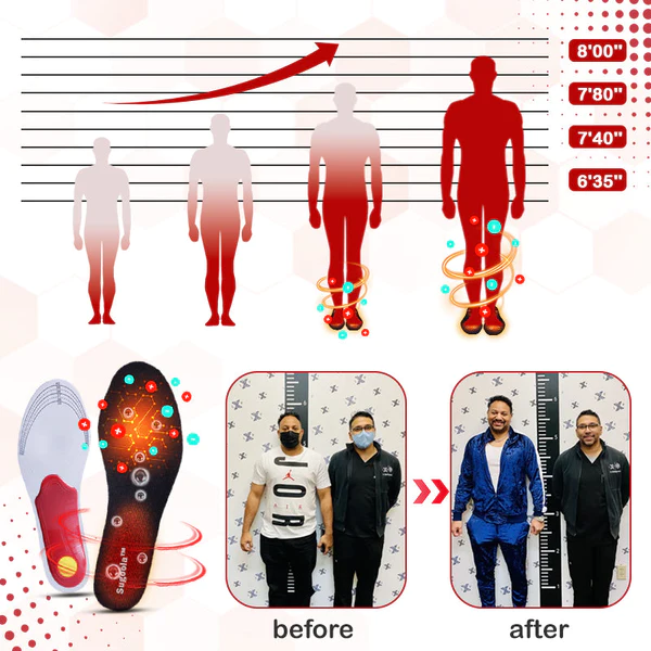 Sugoola Orthotic Arch Support Height Boost Insoles