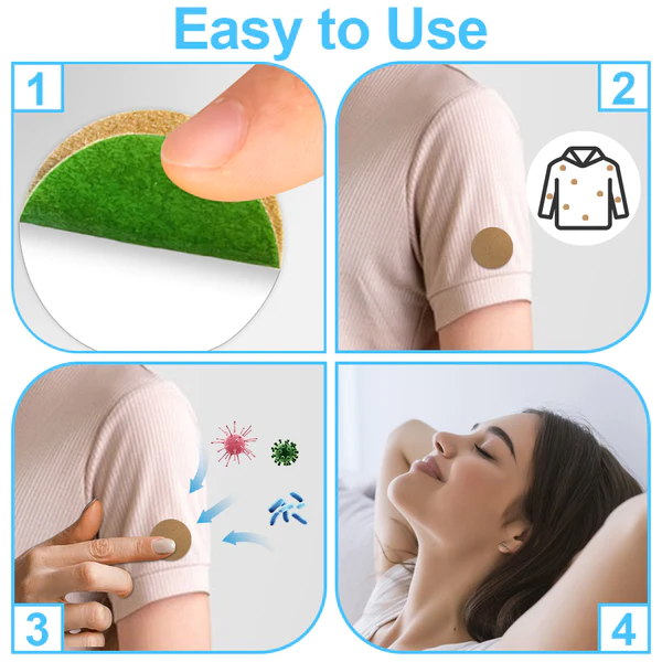 GFOUK Adsorption Purification Patch