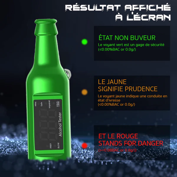 iRosesilk Porte-cls Alcootest Portable