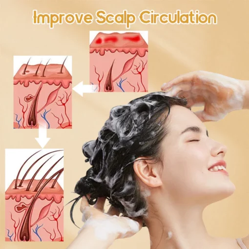 LIMETOW™ Anti-Hair Loss Ginger Shampoo Soap - Image 6