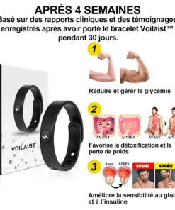 Bracelet Voilaist™ dernière génération 2024 - Infrarouge lointain - Ions négatifs - Équilibre énergétique