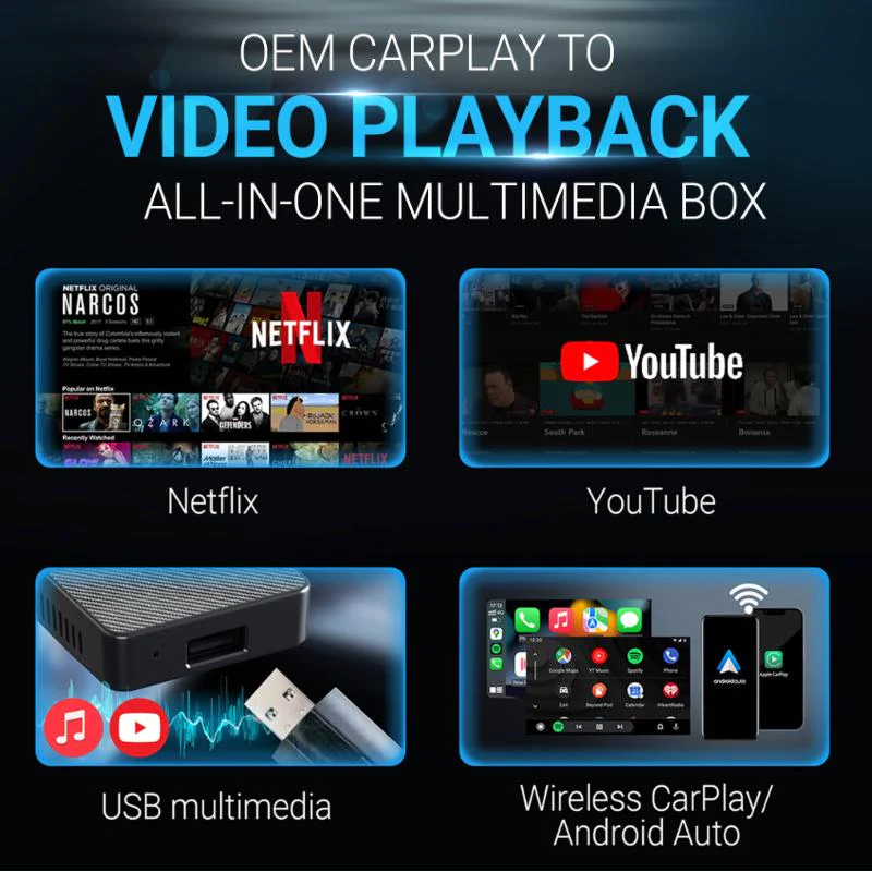Fivfivgo Kabelloses CarPlay/Android Auto