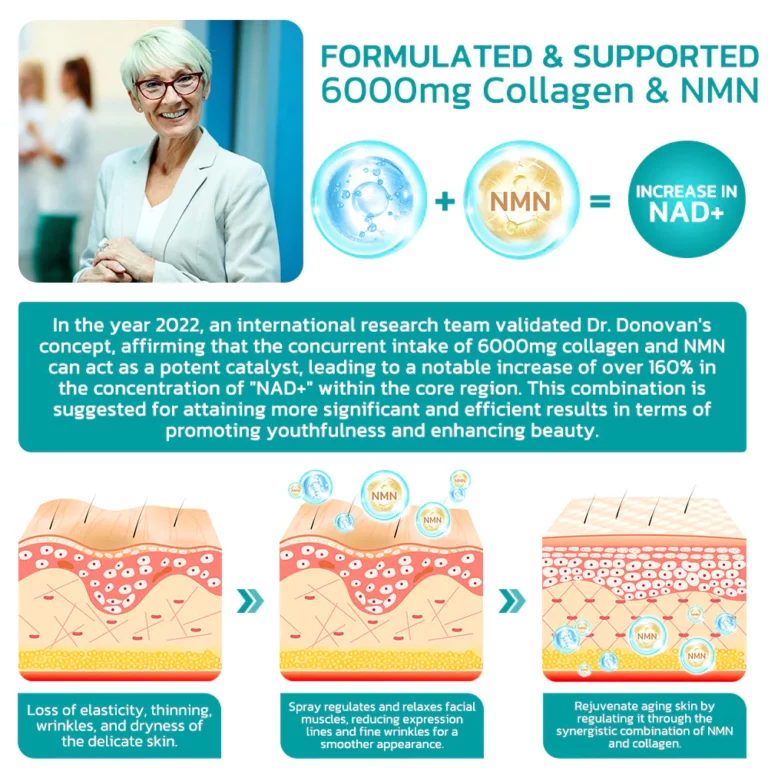 Furzero™ MY2 NMN 6000mg Collagen Essence Spray - Image 4