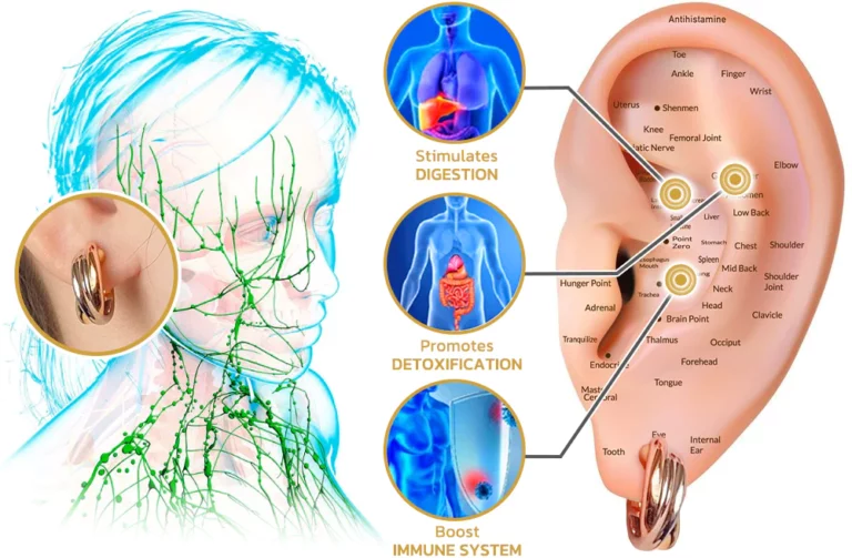 Futusly™ Trianglation De Cartien Osmium Earring - Image 5