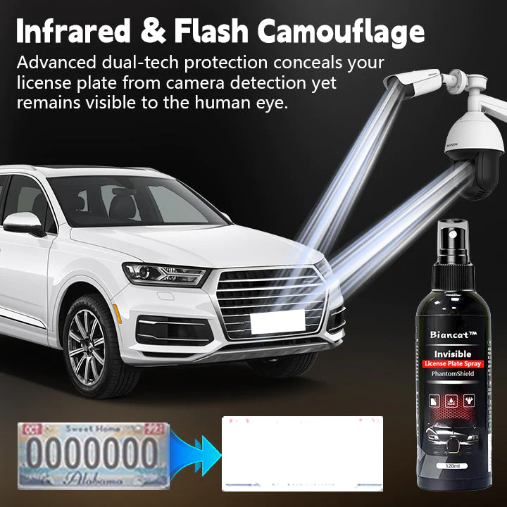 Biancat™ PhantomShield Invisible License Plate Spray - Image 4