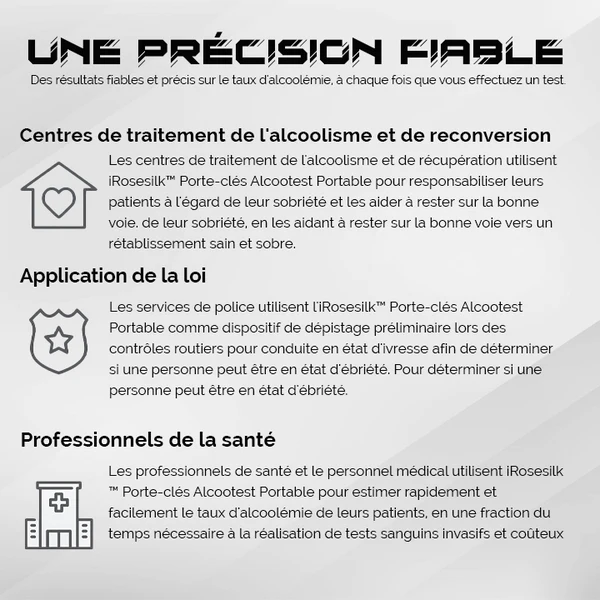 iRosesilk Porte-cls Alcootest Portable