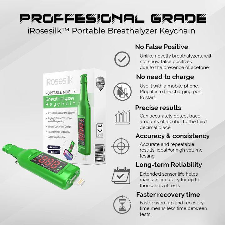 iRosesilk DRIVE SAFE Portable Mobile Breathalyzer Keychain