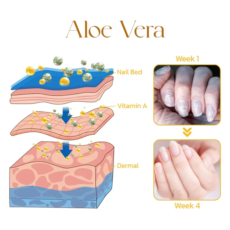 GFOUK VitaE Peeling Nail Serum