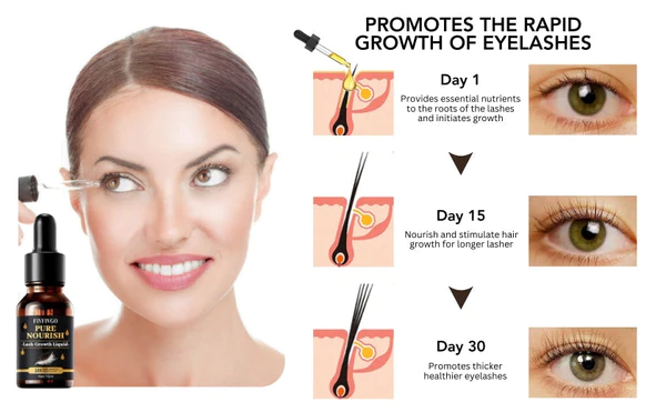 Fivfivgo™ Reines Ernähren Wimpernwachstum Flüssigkeit - Image 3