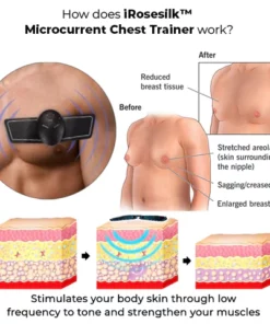 Alternative view of iRosesilk™ Mikrostrom-Brusttrainer