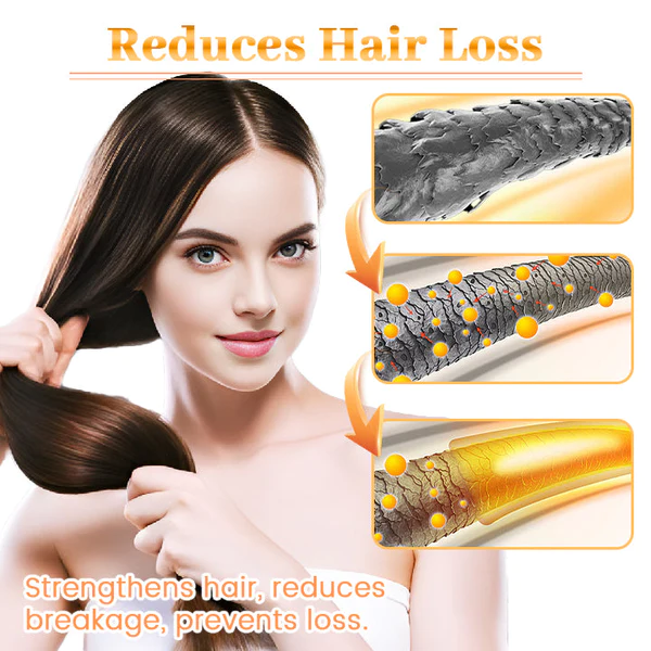 Biancat LuxeRoots Hair Growth Essential Oil