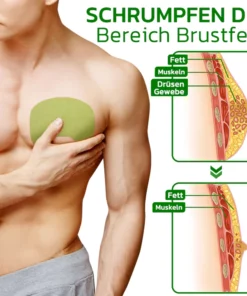 GFOUK™ KurkumaMax Gynäkomastie Kompressenpflaster