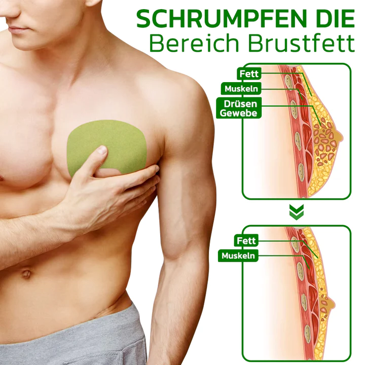 GFOUK KurkumaMax Gynkomastie Kompressenpflaster