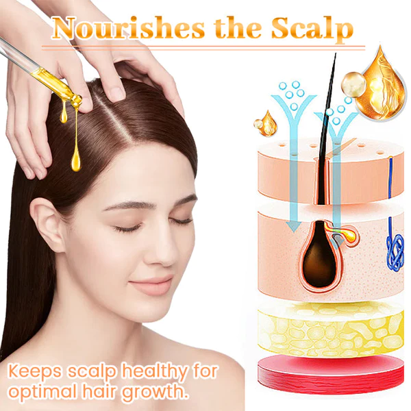 Biancat LuxeRoots Hair Growth Essential Oil