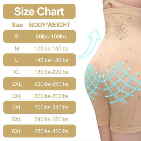 EXPECTSKY Negative Oxygen Ion Fat Burning Tummy Control & Detox Bodysuit