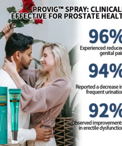 Clinically Proven Effective - Exclusive Patented Prostate Care