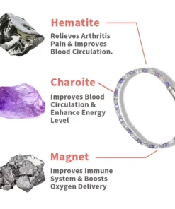 Alternative view of Lymphatic Magnetic Therapy Charoite Bracelet