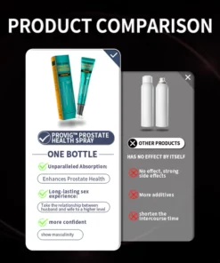 Alternative view of Clinically Proven Effective - Exclusive Patented Prostate Care