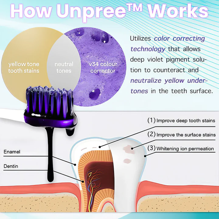 UNPREE™ NEW V34 Toothpaste Purple Color Corrector - Image 3