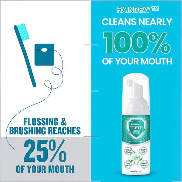 Raindew™ NEW TEETH Mouthwash – Solve all Oral Problems - Image 7