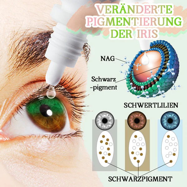 Biancat™ HueShift Augenfarbentropfen - Image 5