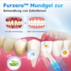 Hudros™ Oral Gel zur Zahnfleischbehandlung