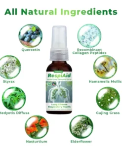 Alternative view of Fivfivgo™ RespiAid Kräuterlunge Reinigungsspray