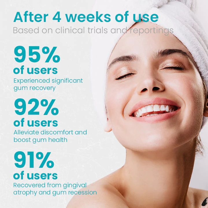 Awzlove Gum Shield Therapy Gel