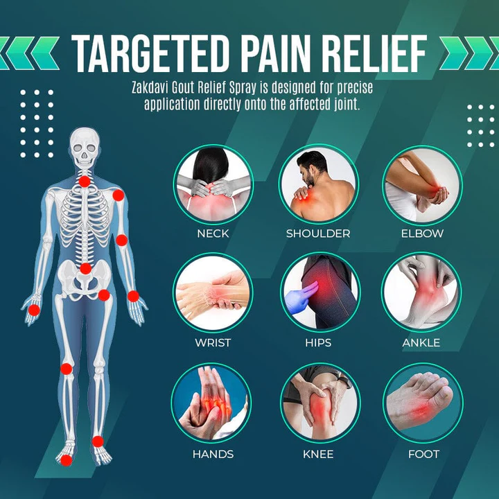 Zakdavi Gout Relief Spray